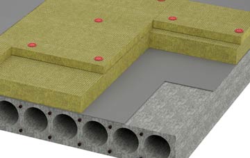 Monkhide tapered roof insulation companies